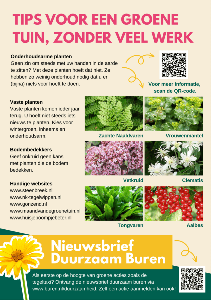 NK Tegelwippen rivierenland tips folder